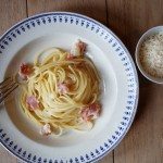 Spaghetti alla carbonara Spaghetti alla carbonara